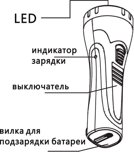 Фонарь аккумуляторный ручной  7LED 0,6W со встроенной вилкой для зарядки, зеленый, TL043 12958 в г. Санкт-Петербург  фото 4