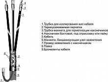 Муфта кабельная концевая внутр. установки 10кВ 3КВТП-10(25-50) для кабелей с бумажн. и пластик. изоляцией без наконечн. Михнево 002001 в г. Санкт-Петербург 