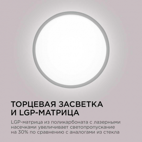 Потолочный светодиодный светильник Apeyron Spin 18-127 в г. Санкт-Петербург  фото 3