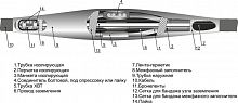 Муфта кабельная соединительная 1кВ 4СТП-1 (150-240) для кабелей с бумажн. и пластик. изоляцией без соединителей Михнево 005006 в г. Санкт-Петербург 