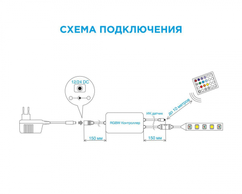 Контроллер RGBW Apeyron с пультом 12/24V 04-29 в г. Санкт-Петербург  фото 2