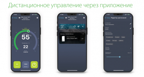 Водонагреватель Ballu BWH/S 100 Smart WiFi в г. Санкт-Петербург 