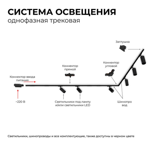 Коннектор угловой однофазный Apeyron 09-123 в г. Санкт-Петербург  фото 4