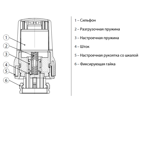 Элемент термостатический РИДАН TR 70 с жидкостным темп. датчиком, Click в г. Санкт-Петербург  фото 2