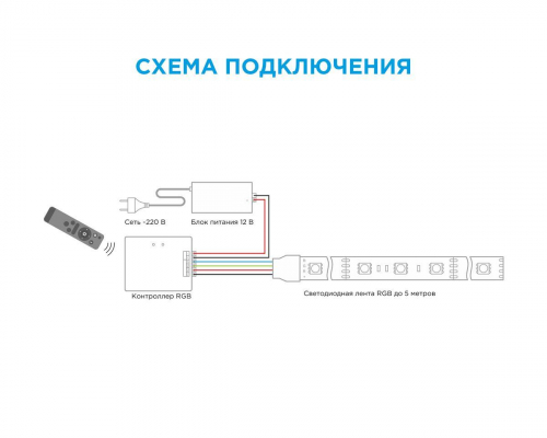 Контроллер RGB Apeyron с пультом 12/24V 04-20 в г. Санкт-Петербург  фото 2