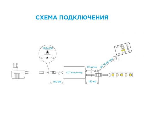 Контроллер для двухцветной светодиодной лентой Apeyron с пультом 12/24V 04-30 в г. Санкт-Петербург  фото 2