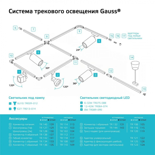 Трековый светодиодный светильник Gauss TR090 в г. Санкт-Петербург  фото 2