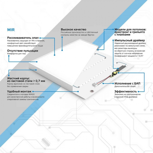 Потолочный светодиодный светильник Gauss G1-A0-00070-01G02-2003550 в г. Санкт-Петербург  фото 2