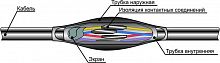 Муфта кабельная соединительная ПСТк-1.5-2.5х(19-37) для контрольных кабелей Михнево 007004 в г. Санкт-Петербург 