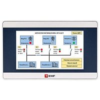 RSC-4E Панель оператора PRO-Screen 4E EKF 