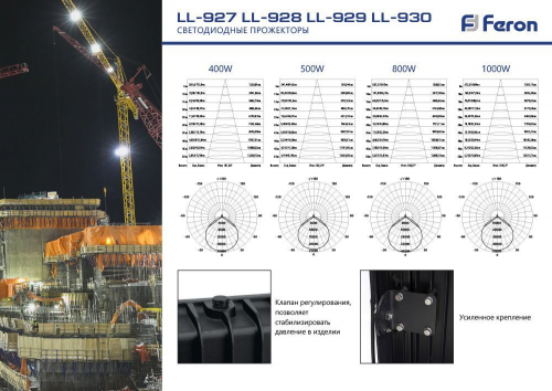 Светодиодный прожектор Feron LL-928 IP65 500W 6400K 41157 в г. Санкт-Петербург  фото 6