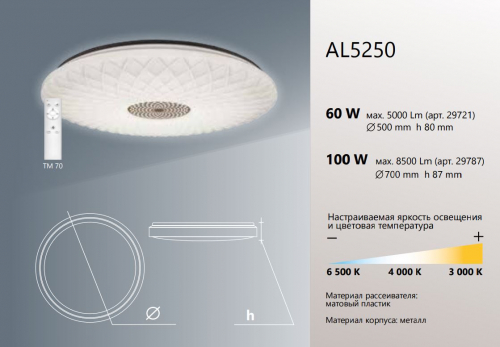 Светодиодный управляемый светильник накладной Feron AL5250 тарелка 100W 3000К-6500K матовый белый 29787 в г. Санкт-Петербург  фото 5