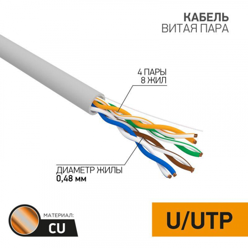 Кабель витая пара U/UTP кат.5E 4х2х24AWG медь сер. (м) PROCONNECT 01-0052 в г. Санкт-Петербург 