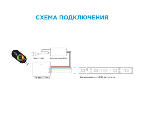 Контроллер RGB Apeyron с пультом 12/24V 04-03(288) в г. Санкт-Петербург  фото 2