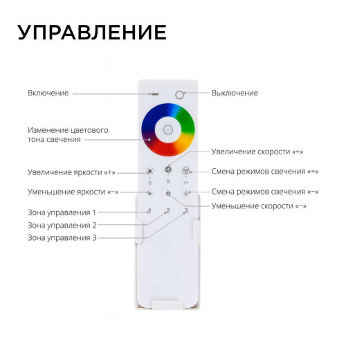 Контроллер 3-х зонный RGB - RGBW Apeyron 12/24V сенсорный пульт 04-48 в г. Санкт-Петербург  фото 4