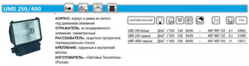 Прожектор UMS 400H 400Вт E40 IP65 черн. СТ 1351000840 в г. Санкт-Петербург 