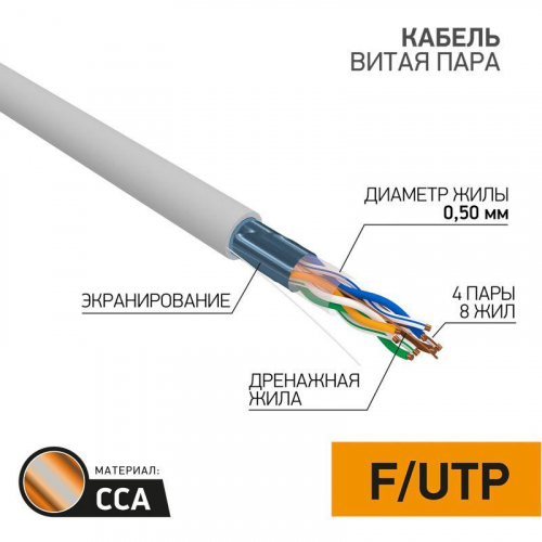 Кабель витая пара F/UTP кат.5E 4х2х24AWG solid CCA PVC сер. (м) PROCONNECT 01-0142-3 в г. Санкт-Петербург 
