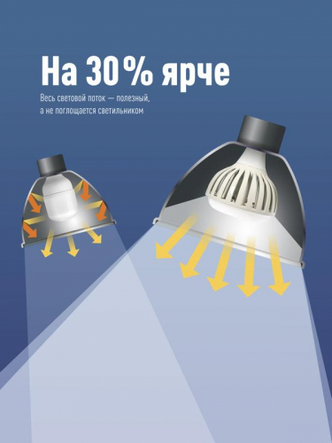 Лампа светодиодная KOSMOS premium HWLED 150Вт E40 6500К 220В Космос KHWLED150WE4065 в г. Санкт-Петербург  фото 4