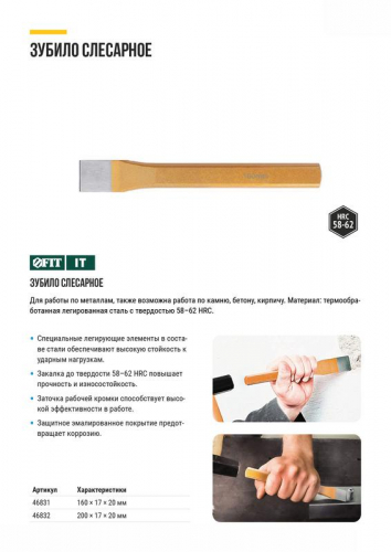 46831 Зубило 160х17х20мм FIT  фото 6