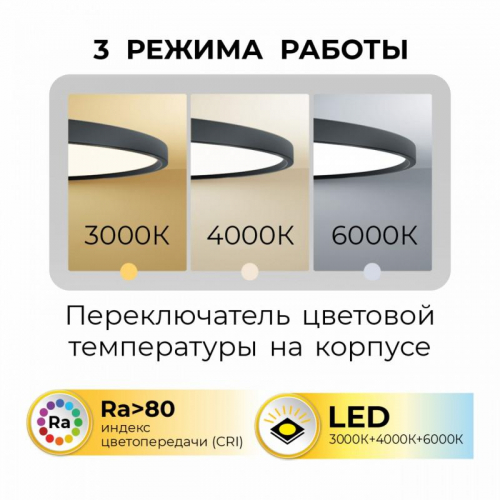 Потолочный светодиодный светильник IMEX Ronda PLC.500-40-CCT-BK в г. Санкт-Петербург  фото 2