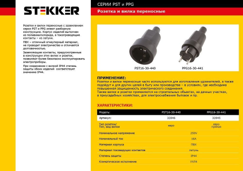 Вилка STEKKER PPG16-30-441 прямая с заземляющим контактом, пластик 250В, 16A, IP44, черная 32845 в г. Санкт-Петербург  фото 2
