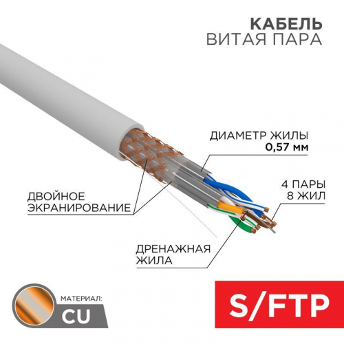 Кабель витая пара S/FTP CAT 6A ZH нг(А)-HF 4х2х0.575мм 23AWG INDOOR SOLID сер. (305м) PRO Rexant 02-0325 в г. Санкт-Петербург 