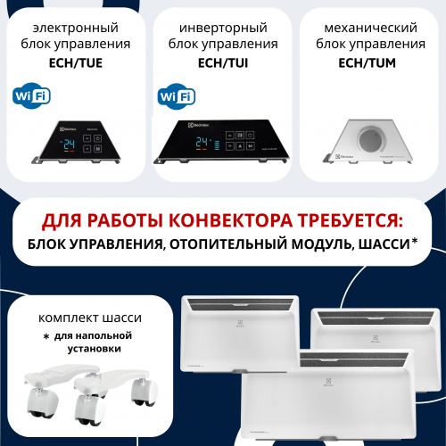 Блок управления Transformer Digital Inverter Electrolux ECH/TUI в г. Санкт-Петербург  фото 2