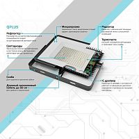 Прожектор светодиодный Qplus 30Вт 6500К IP65 3600лм 175-265В ДО черн. GAUSS 613511330 в г. Санкт-Петербург 