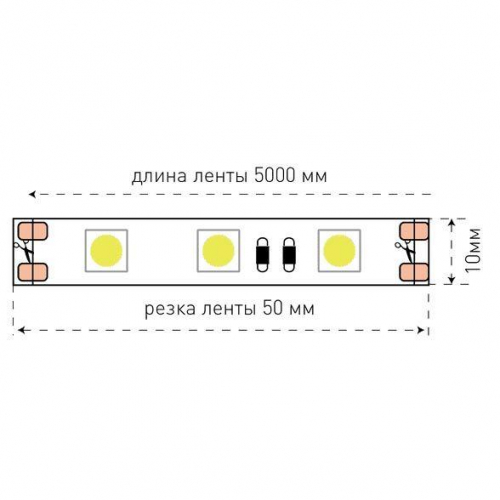 Светодиодная лента SWG 14.4W/m 60LED/m 5050SMD теплый белый 5M 001780 в г. Санкт-Петербург  фото 2