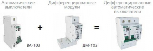 Модуль дифференциального тока 2п (1P+N) 32А 30мА тип AC 6кА ДМ-103 для ВА-103 DEKraft 16100DEK в г. Санкт-Петербург 