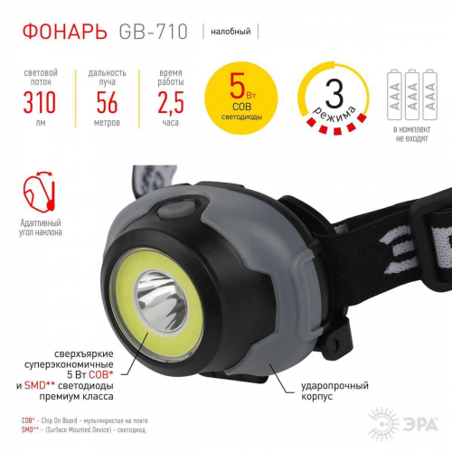 Налобный светодиодный фонарь ЭРА Пиранья от батареек 43х43х68 310 лм GB-710 Б0052752 в г. Санкт-Петербург  фото 3