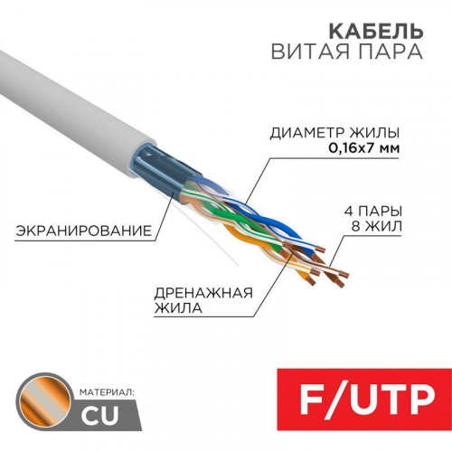 01-0145 Кабель витая пара F/UTP кат.5e 4х2х24AWG PVC INDOOR медь МЖ сер. (305м) Rexant 