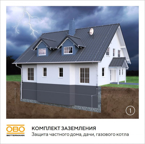 6841193 Комплект заземления безмуфтовый d16мм 6м FT OBO  фото 5