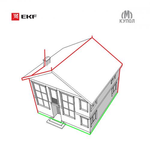 lp-8x8 Комплект молниезащиты частного дома габ. 8х8м PROxima EKF 